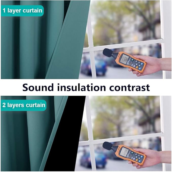 NICETOWN Complete 100% Blackout Curtain Set, Thermal Insulated & Energy