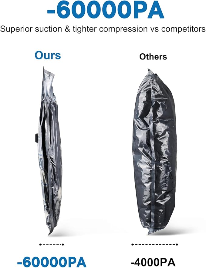 Space saving Vacuum Storage Bags for Travel Packing with Pump