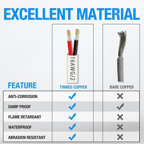 NAOEVO 16 Gauge Marine Wire - Waterproof Tinned Copper Electrical Cable for Boats & RVs | 30FT