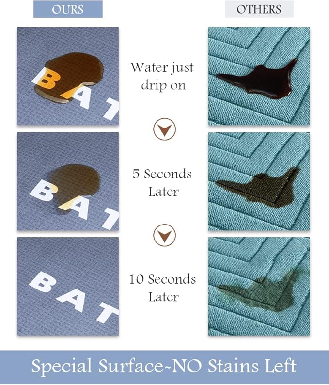 MontVoo-Bath Mat-Bathroom Mat Rug Non Slip Super Absorbent Stain Resistant Quick Dry Thin Bathroom Rug-Bath Mats for Bathroom Floor Bathtub Vanity-Bathmat Bath Rug Easy Care 17"x35" Blue
