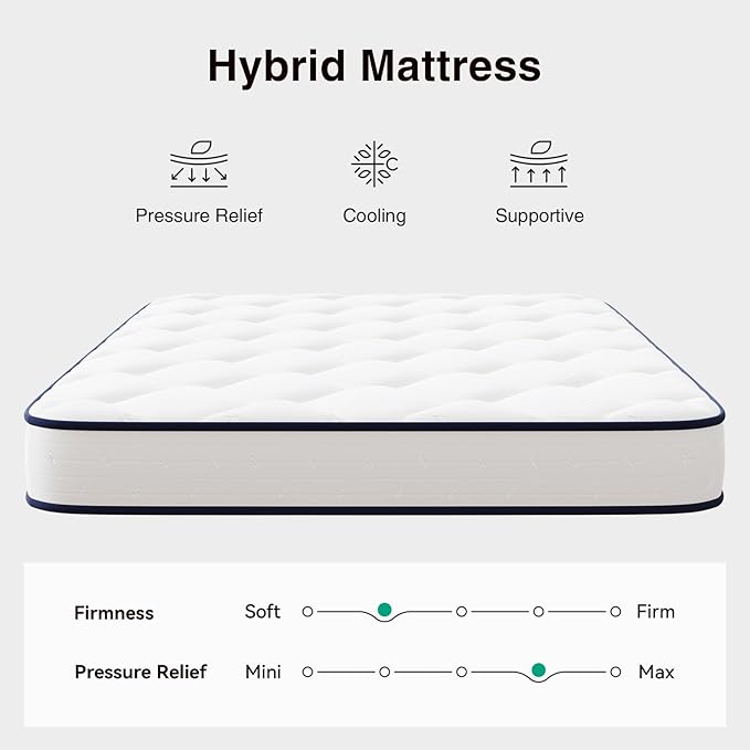 Novilla Queen Mattress 8 inch,Foam and Spring Hybrid Mattresses for Comfortable Sleep,Steel Coils for Durable Support,CertiPUR-US Certified Foam,Youth/Guest Rooms,Queen Size Mattress in a Box