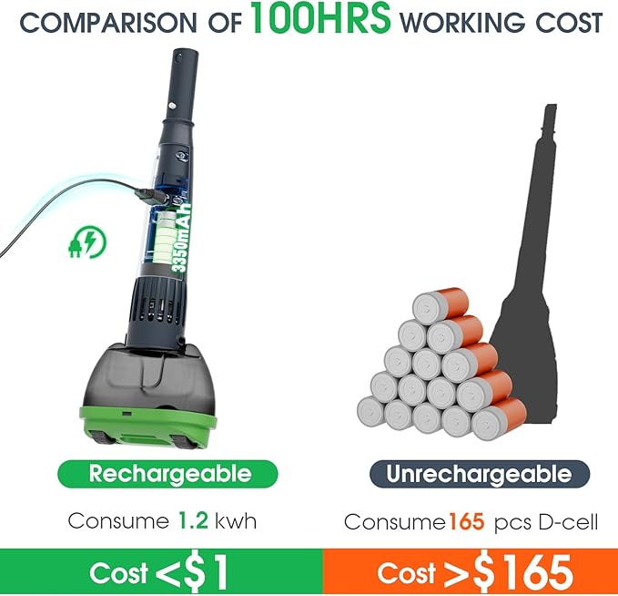 All in ONE Rechargeable Pool & Spa Vacuum 90 Mins Working for Hot Tub, Small Above Ground&Inground Pool, Magnetic Drive Tech, Spa Skimmer Net, Brush,25µm Ultra Fine Mesh Filter