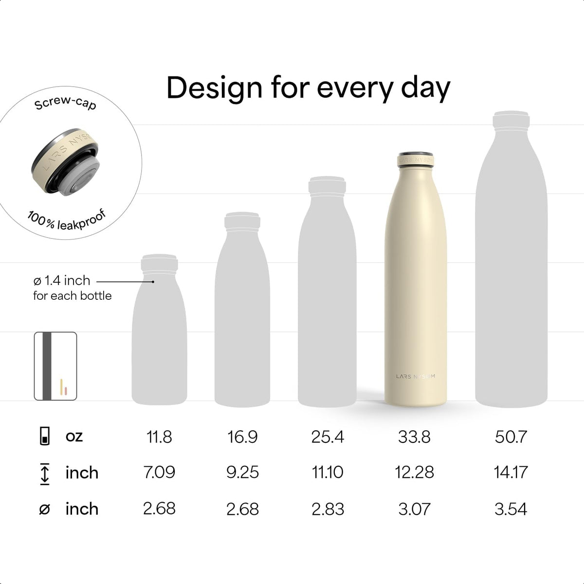 LARS NYSØM Stainless Steel Insulated Water Bottle 12oz 17oz 25oz 34oz 51oz | Insulated Thermo Flask for Hot and Cold Beverages | Leakproof Drinking Bottle (Olive Green, 33.9 oz)