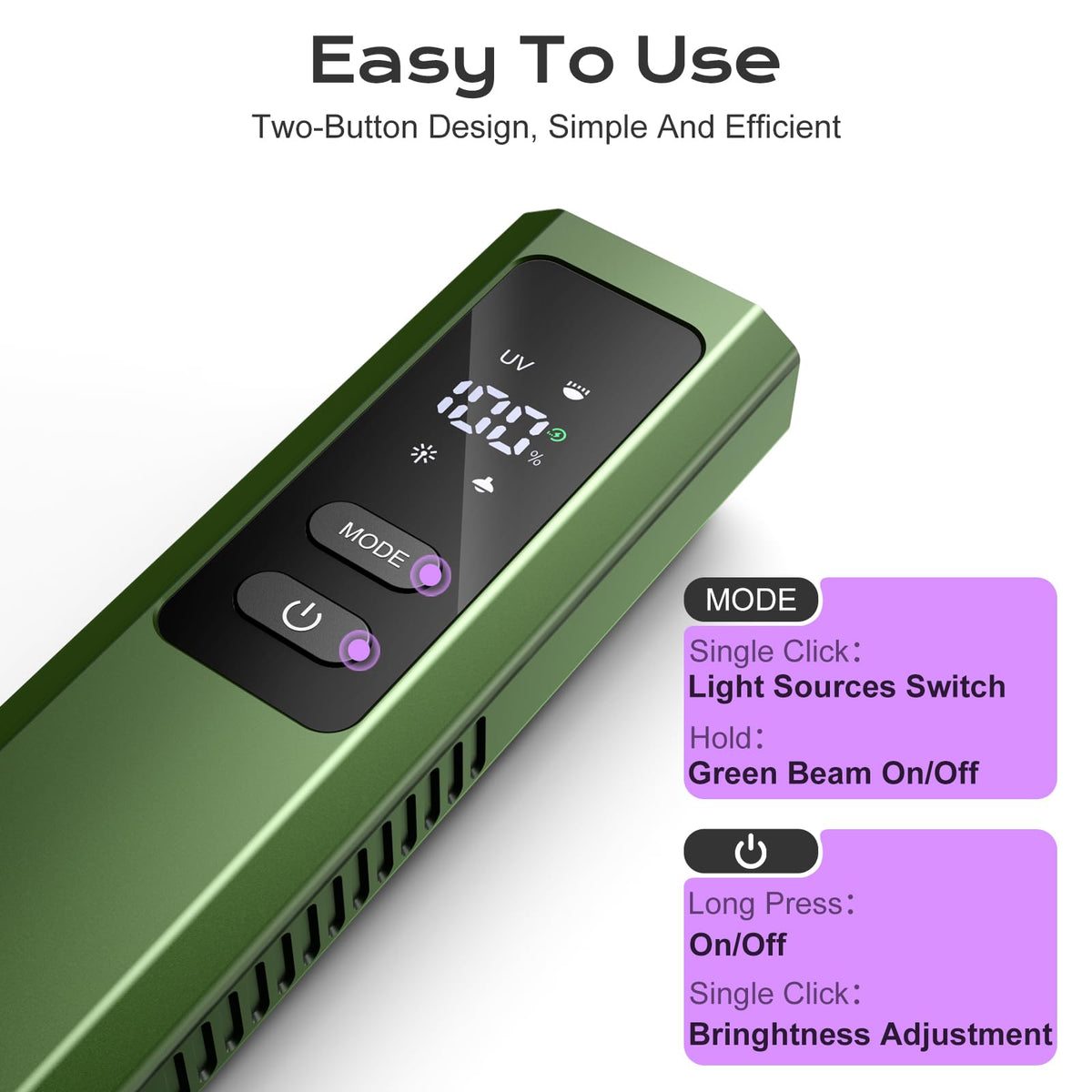 Acoszero EDC Flashlight 4 in 1 Pocket Magnetic Slim Flat Flashlight High Lumens Work Light with Green Beam & UV Light & Warning Light Combo EDC Rechargeable LT-010 (Green Color)