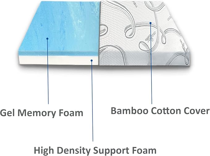 FoamRush 3-Inch Bunk (35" x 79") Gel Memory Foam RV Mattress Replacement with Cotton Cover, Medium Firm, Comfort, Pressure Relief Support, Made in USA, Travel Camper Trailer Truck