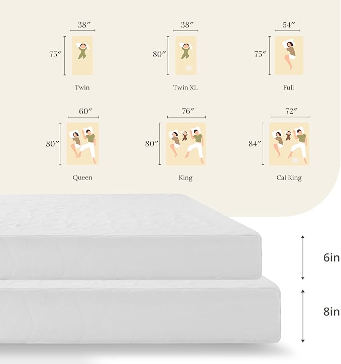CH CHARME HOUSE 5 Inch Twin Size Memory Foam Mattress in a Box for Kids, Relieve Pressure with Medium Firm Support, Fiberglass Free, CertiPUR-US Certified