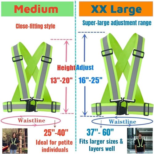 2.0 IN High Visibility Reflective Safety Strap for Construction, Running, Cycling
