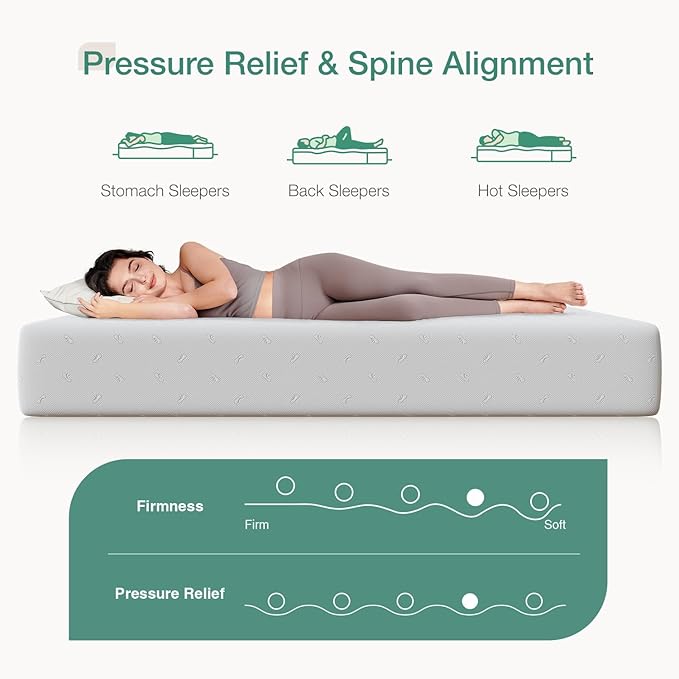 Novilla Full Size Mattress, 10 Inch Memory Foam Mattress Full for Pressure Relief & Comfort Sleep, Removable Washable Cover,CertiPUR-US Certified Mattresses in a Box, Plush