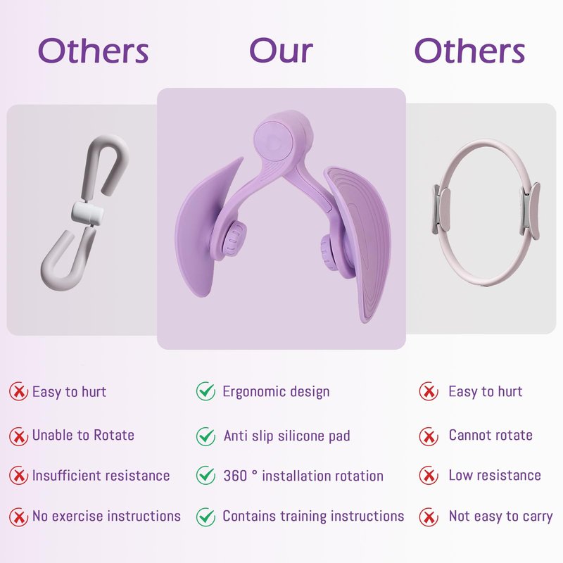 Thigh Master Pelvic Floor Exercise Devices and Inner Thigh Trainer for Women - Kegel Exercise Equipment for Home Use (Violet)
