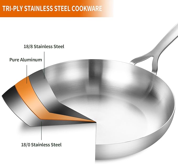 DELARLO Tri-Ply Stainless Steel 8 inch Frying Pan With Lid, Oven Safe Induction Skillet, Suitable for All Stoves Up to 600℉（Lids 300℉）