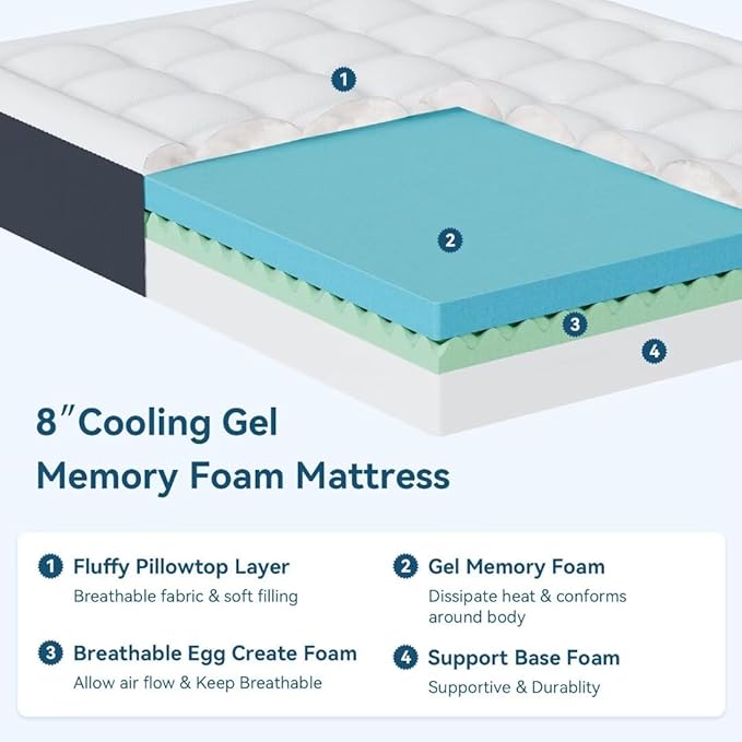 8 inch Twin Size Memory Foam Mattress in a Box – Cooling Gel‑Infused Foam, Pressure‑Relief Comfort, Fiberglass-Free, CertiPUR‑US® Certified