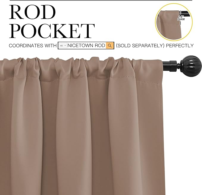 NICETOWN Kitchen Window Blackout Curtains