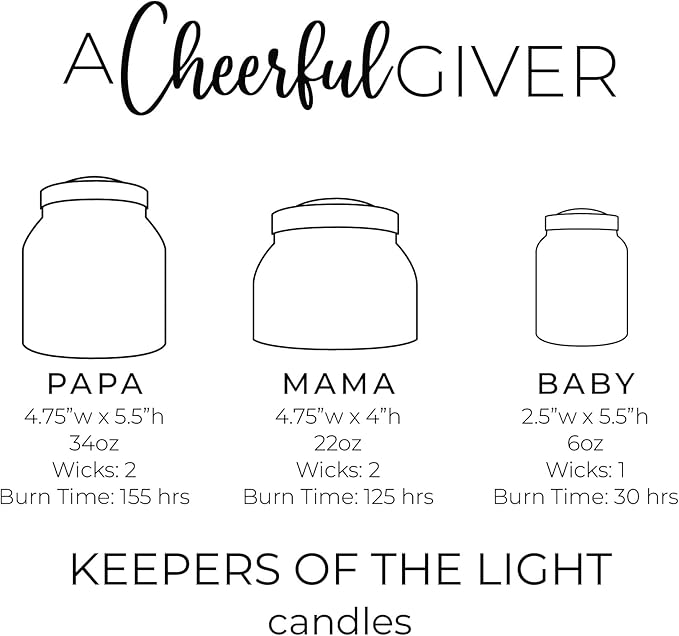A Cheerful Giver - Blueberry Muffins Mama Scented Glass Jar Candle (22oz) with Lid & True to Life Fragrance Made in USA