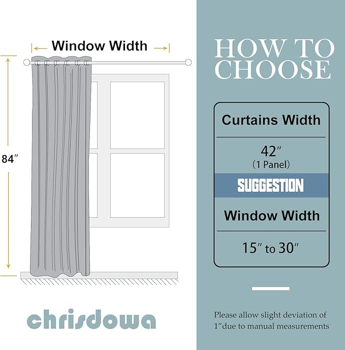 ChrisDowa Grommet Blackout Curtains
