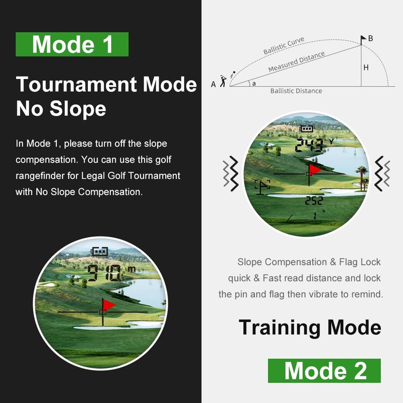 Golf Rangefinder with Slope & Magnet，1300 Yards Range Finder for Golf，Flag Locking Vibration，6-6.5X Magnification & HD LCD，Rechargeable Golf Range Finder