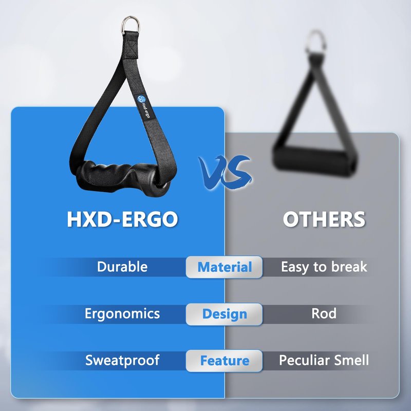 HXD-ERGO Ergonomic Exercise Handles for Cable Machine Attachments, Resistance Bands - Gym Handles for Yoga, Pilates, Strength Training Workout （Black