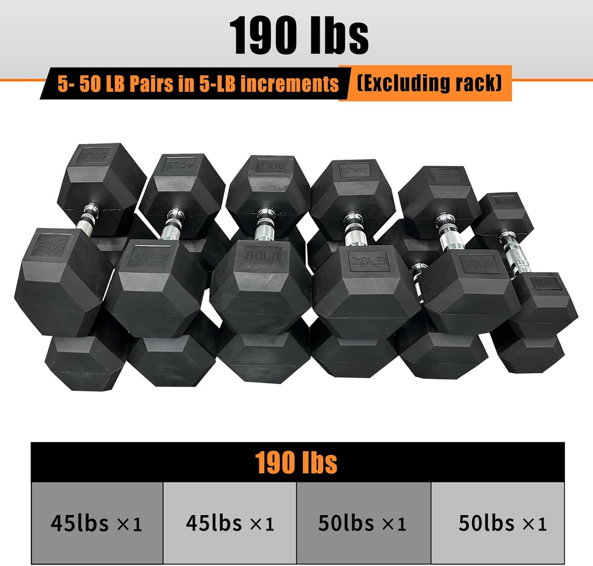 Rubber Hex Dumbbell Set | 15 lb - 550 lb Heavy-Duty Free Weights for Home Gym Strength Training