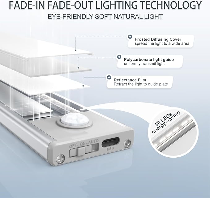 6 Pack Under Cabinet Lights Wireless, 50 LED Motion Sensor Light Indoor