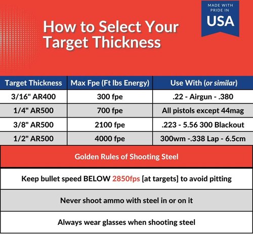 AR500 Steel Gong Targets - 3/8 Inch, 2100 FPE, Laser Cut & Zinc Plated for Reactive Shooting