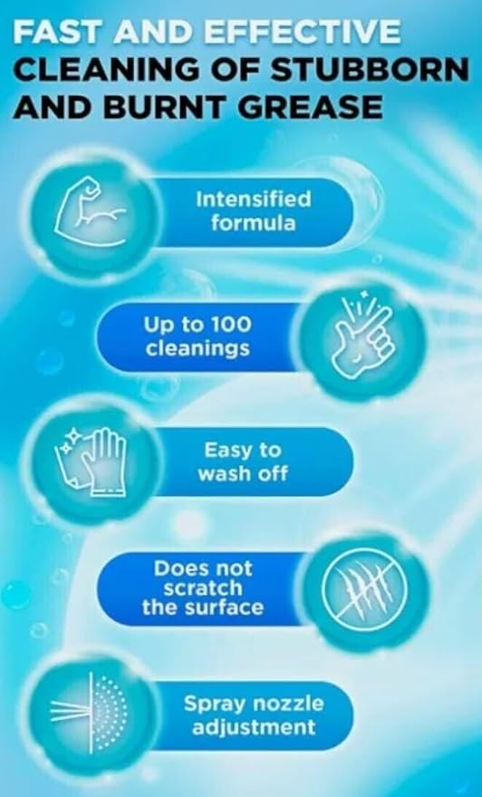 Bagi SHUMANIT - 16.9 Oz Cold Grease Remover. Spray for The immediate Removal of Stubborn and Burnt fats/Grease: 12Pk