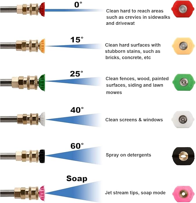 Washer Extension Wand Set, Pressure Washer Tips 9 PCS Gutter Cleaning Tools with 6 Nozzle Tips, 30°,90°,120° Curved Rod, 1/4" Quick Connect, 4000 PSI