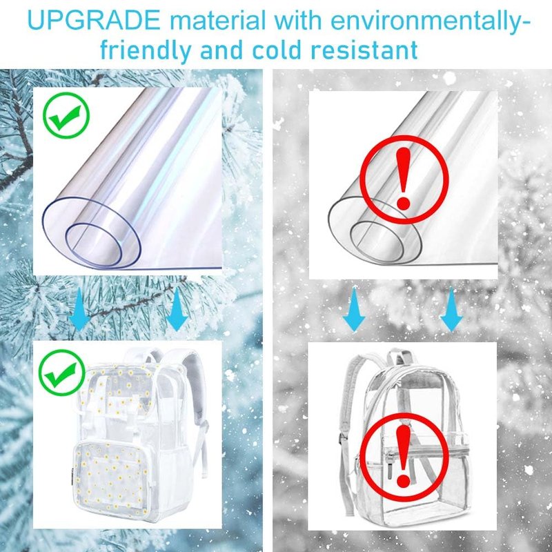 FTJCF 3PCS Clear Backpack, Heavy Duty Transparent Bookbag for Girls Women, Stadium Approved See Through Backpack Set (White Daisy)