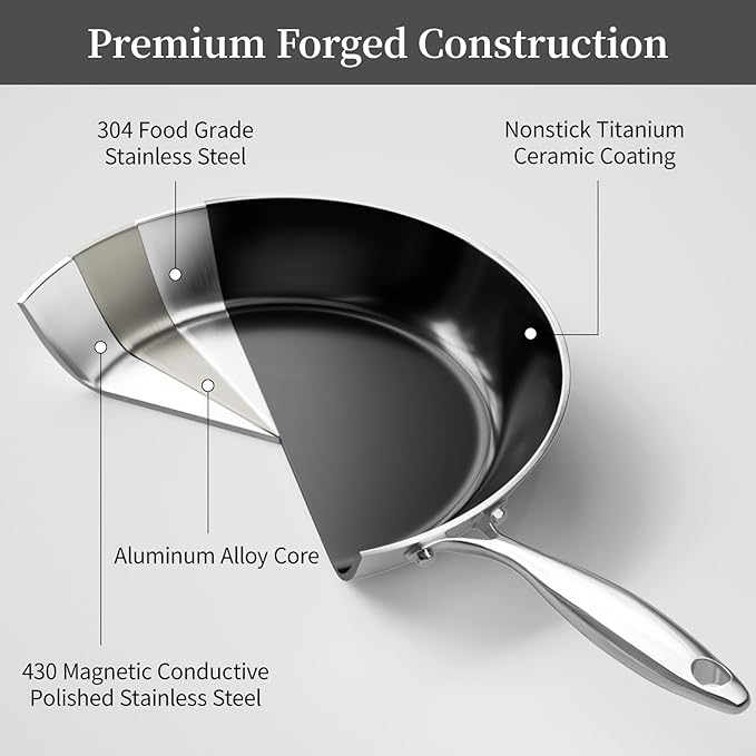 Stainless Steel Frying Pan with Lid 12 inch Titanium Ceramic Nonstick Frying Pan,Skillet with Stay-Cool Handle Non Toxic Healthy Ceramics Egg Pans,PFAS PFOA PTFE Free,Suitable for All Stove