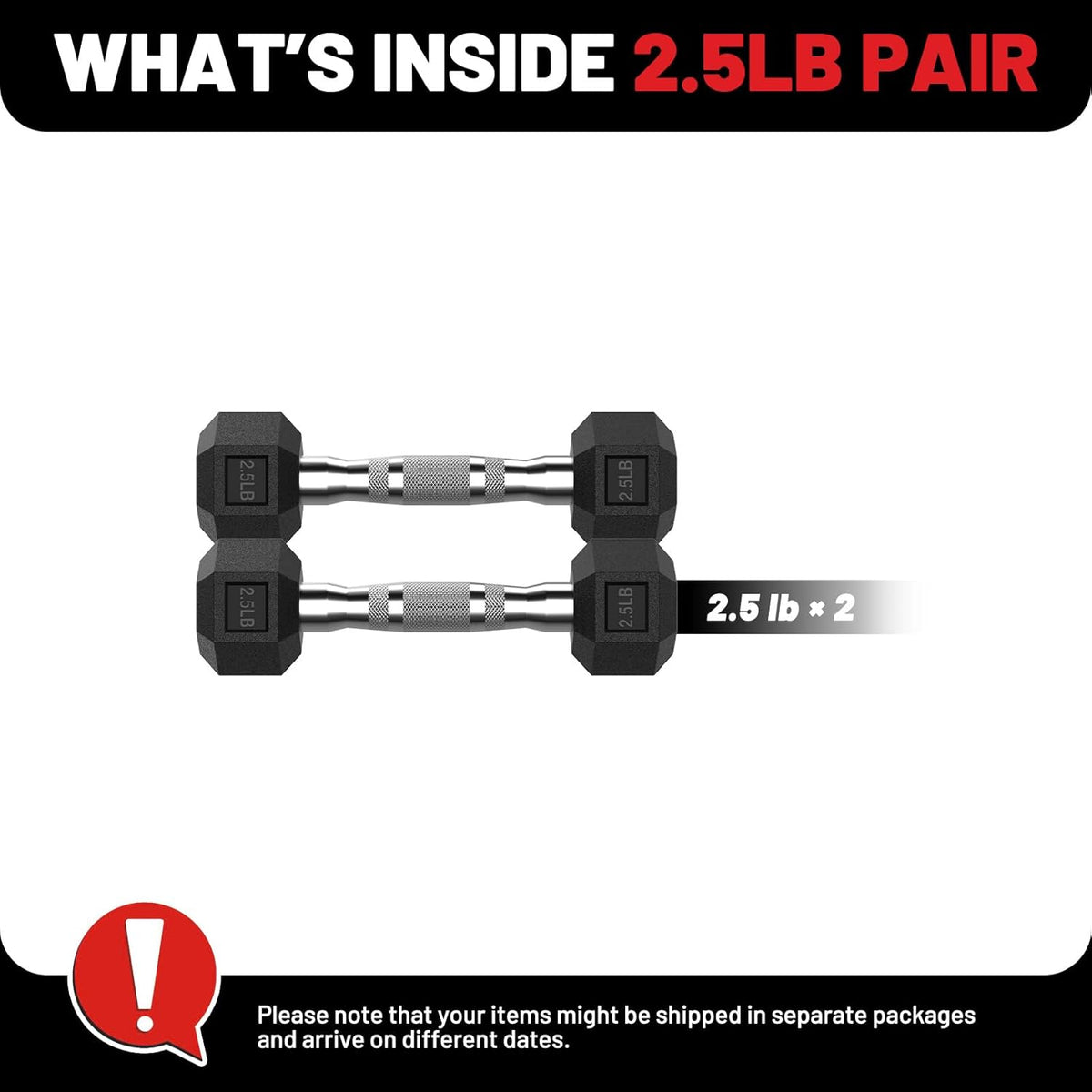 PAPABABE HEX Dumbbell Set - 2.5-125lb Rubber Encased Weights for Home Gym | Ideal for Strength Training
