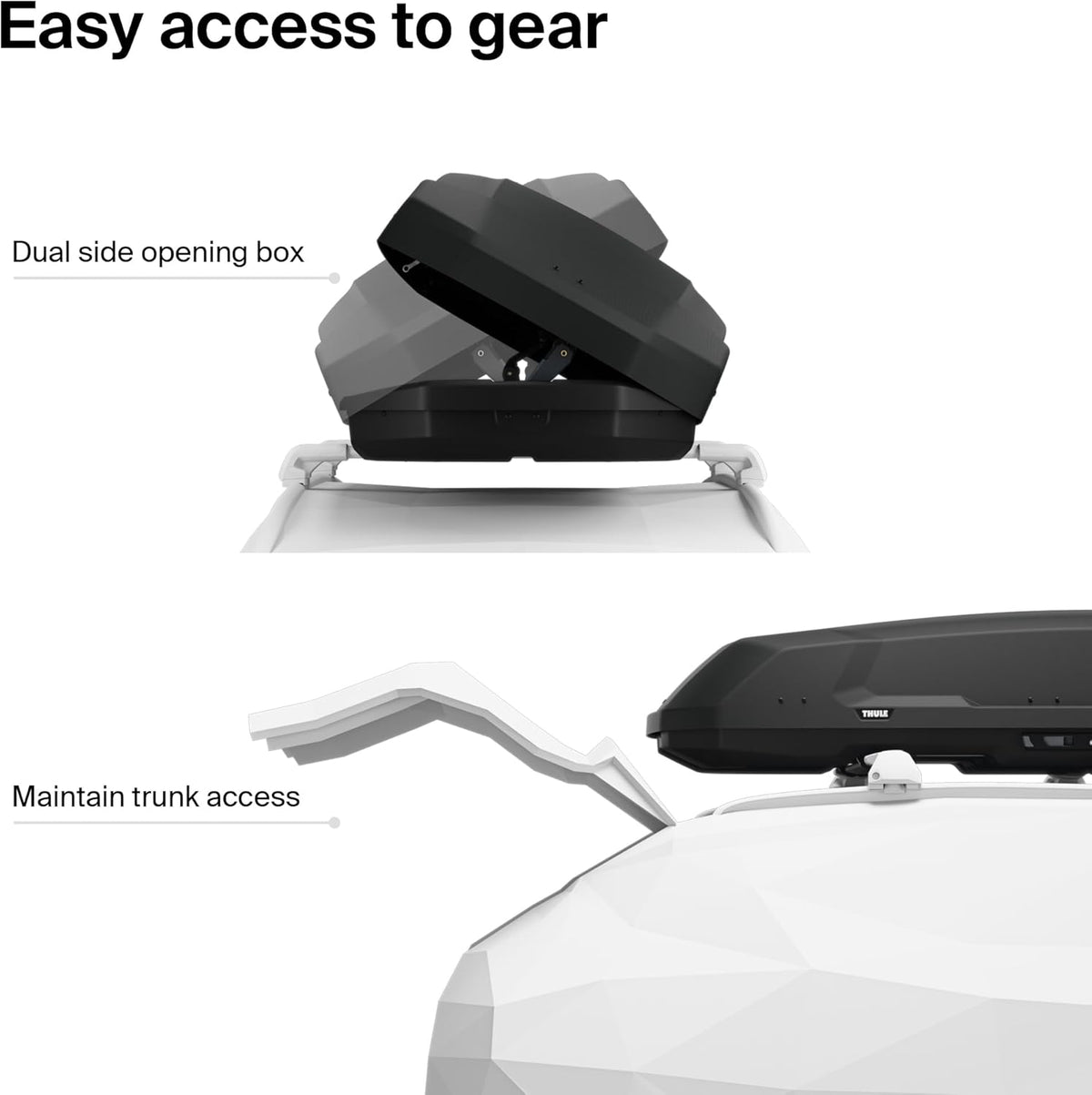Thule Force 3 M US - Premium Rooftop Cargo Box for Extra Storage | Sleek Design & Durable Construction