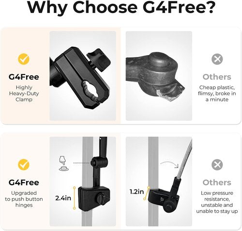 G4Free Beach Umbrella - UPF 50+ Adjustable XL with Universal Clamp for Chairs & Strollers