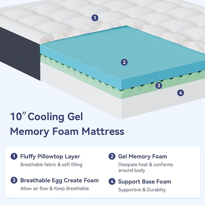 10 inch Full Size Memory Foam Mattress in a Box – Cooling Gel‑Infused Foam, Pressure‑Relief Comfort, Fiberglass-Free, CertiPUR‑US® Certified