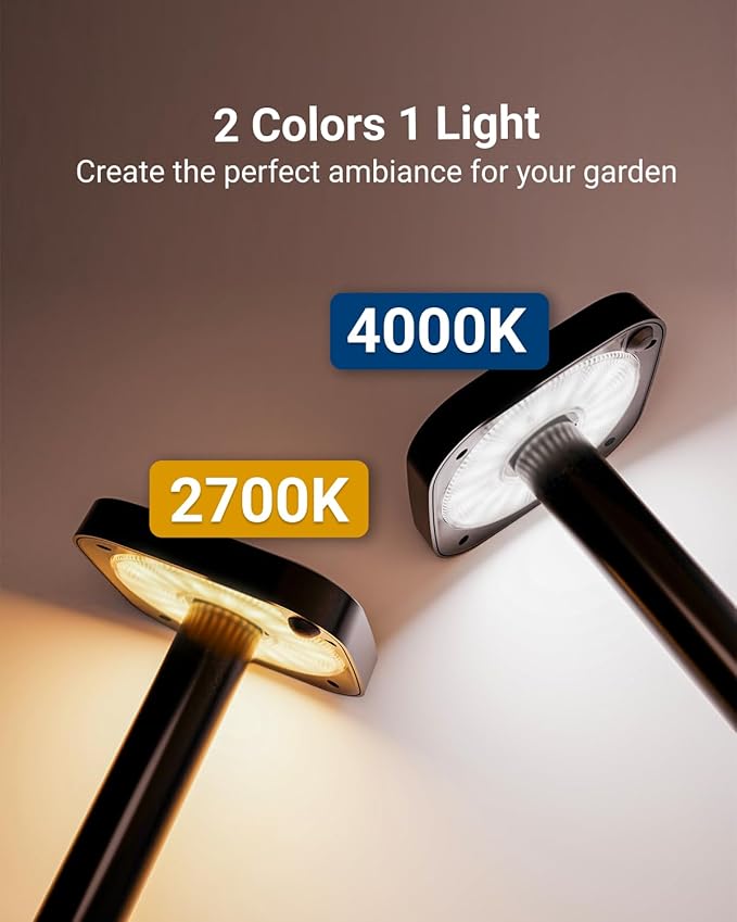 Sunco 6 Pack 2W LED Square Solar Pathway Walkway Driveway Backyard Patio Garden Outdoor Residential Super Bright Light, 120 Lumens, 2CCT 2700K Soft White/4000K Cool White, Dimmable, 3.7V