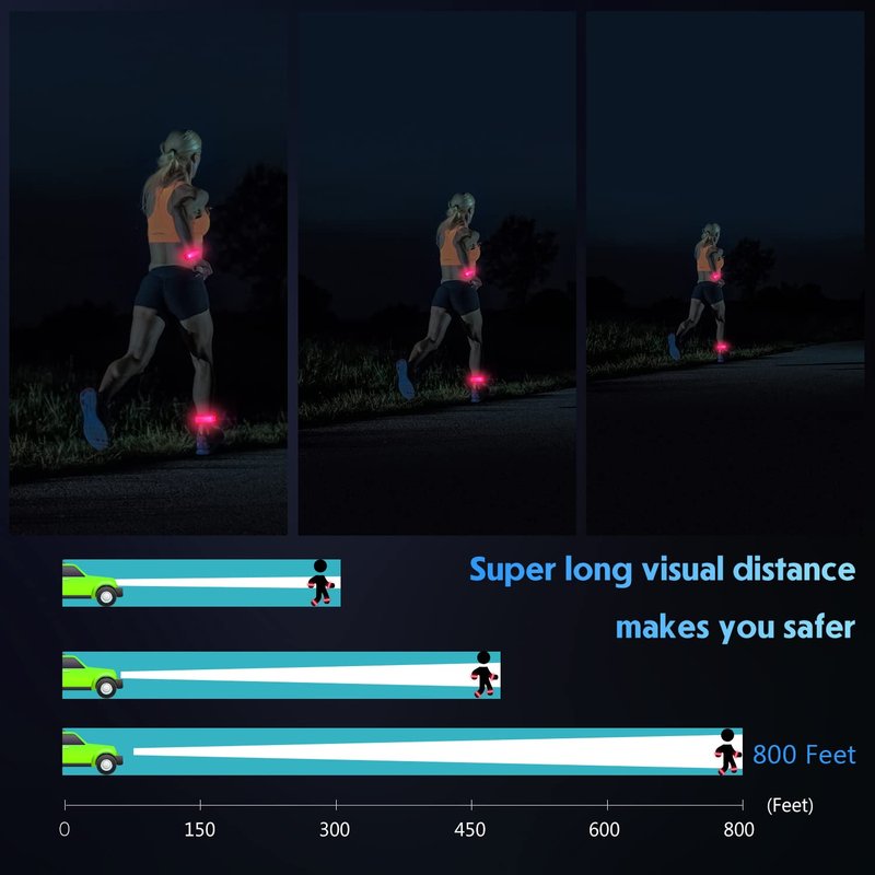 Simket Reflective LED Armband Rechargeable for Running(2 Pack), Running Lights for Runners, Running Lights, High Visibility Reflective Running Gear Adjustable Light Up Arm Bands for Men Women Kids