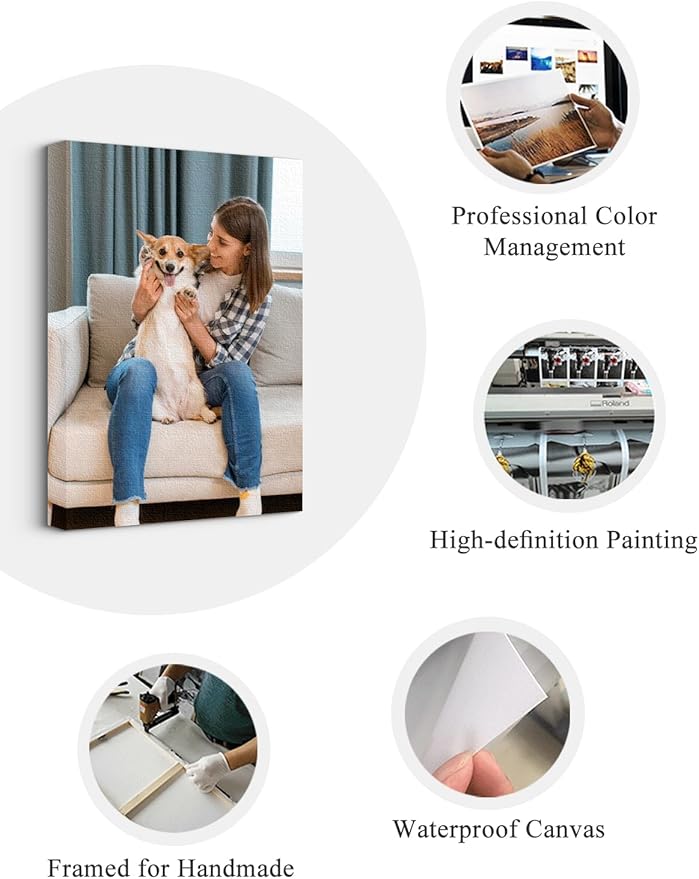 Jovivi Custom Canvas Prints with Your Pictures - Personalized Photos Print,Wall Art Poster Canvas Printing Customized Photo Gifts for Wedding Family Pets Home Office Decor Frame 16x12