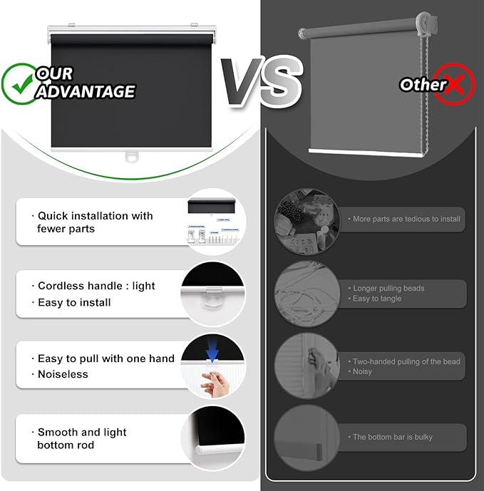 Cordless Roller Shades Blackout Blinds