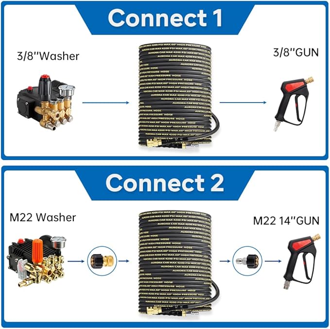 AURORA CAR Pressure Washer Hose 100FT with 3/8 Inch Quick Connect, Kink Resistant High Tensile Wire Braided, with 2 pcs M22 14mm Adapter Set, 4200 PSI Power Washer Hose