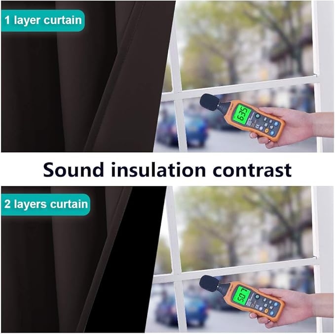 NICETOWN Complete 100% Blackout Curtains, Thermal Insulated & Energy Efficiency