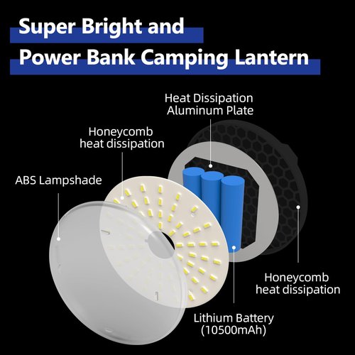 Amkulop Tent Light Hanging for Camping,Bright LED Rechargeable Portable Lantern for Vendor Booths,Waterproof Outdoor Lights with Battery Power, Camp Lamp Light with Magnet for Outdoor Glamping(Black)