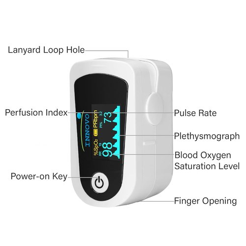Innovo iP900BP-B Fingertip Pulse Oximeter - Bluetooth Blood Oxygen Monitor with Free App & Plethysmograph