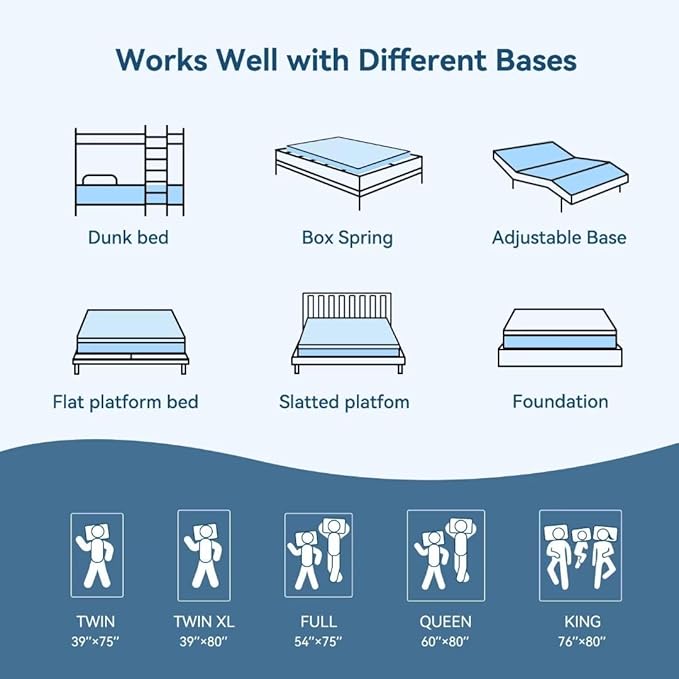 8 inch King Size Memory Foam Mattress in a Box – Cooling Gel‑Infused Foam, Pressure‑Relief Comfort, Fiberglass-Free, CertiPUR‑US® Certified