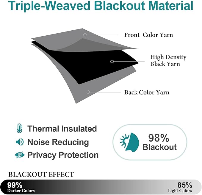 ChrisDowa Blackout Curtains 54 inches Long