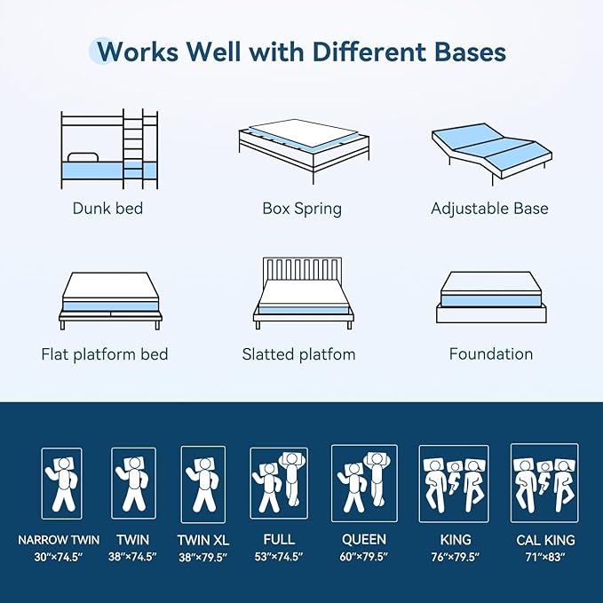 ONENICE 10 Inch Full Mattress in a Box, Breathable Gel-Memory Foam Plus Pillowtop Mattress for Pressure Relief, CertiPUR-US Certified Bed in a Box, Fiberglass-Free