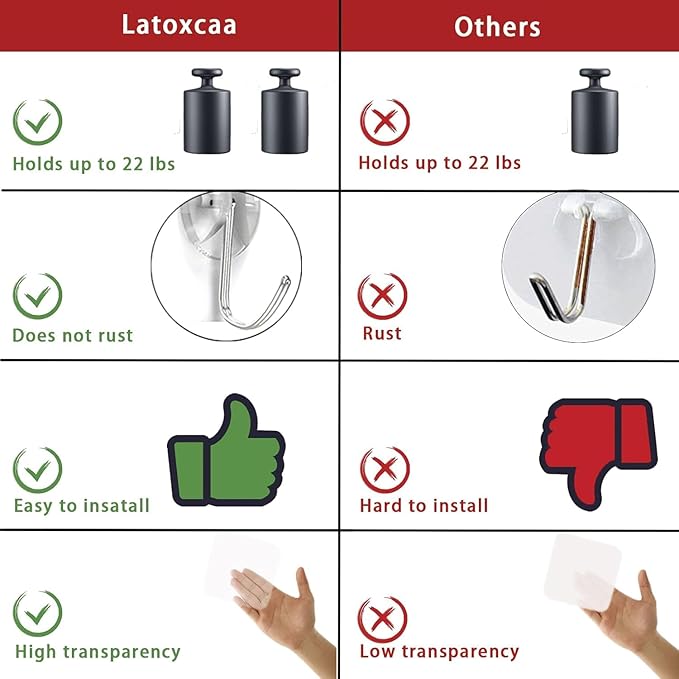 Latoxcaa Heavy Duty Adhesive Hooks 30-Pack: Holds 22lb, Strong Reusable &