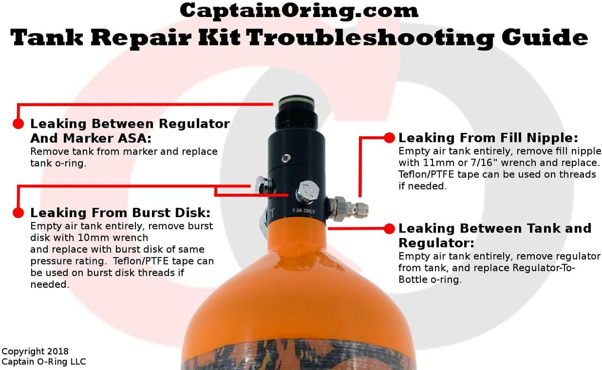Paintball Tank Repair Kit - Captain O-Ring with Burst Disks & O-Rings