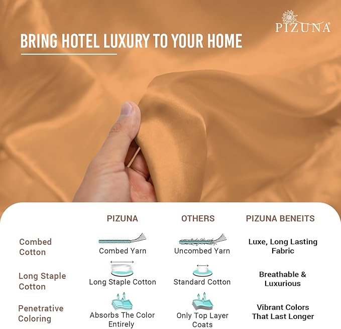 Pizuna Pure 100% Cotton Full Duvet Cover Set, Luxurious 400 Thread Count Long Staple Cotton Sateen Weave with Button Closure (Combed Apricot Orange Cotton Duvet Cover Full)