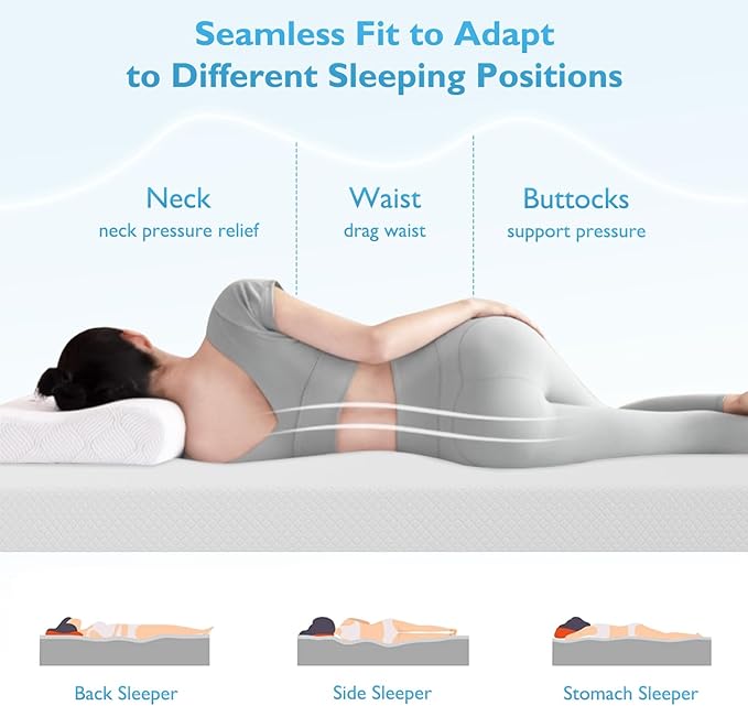 FDW 8 inch Gel Memory Foam Mattress for Cool Sleep & Pressure Relief/Medium Firm Mattresses/CertiPUR-US Certified/Bed-in-a-Box/Pressure Relieving,California King