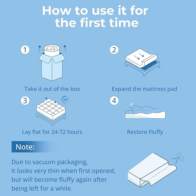 YUGYVOB Queen Mattress Topper -800GSM Extra Thick Cooling & Breathable Mattress Pad with Deep Pocket 8"-21" & Soft Down Alternative Filling, White