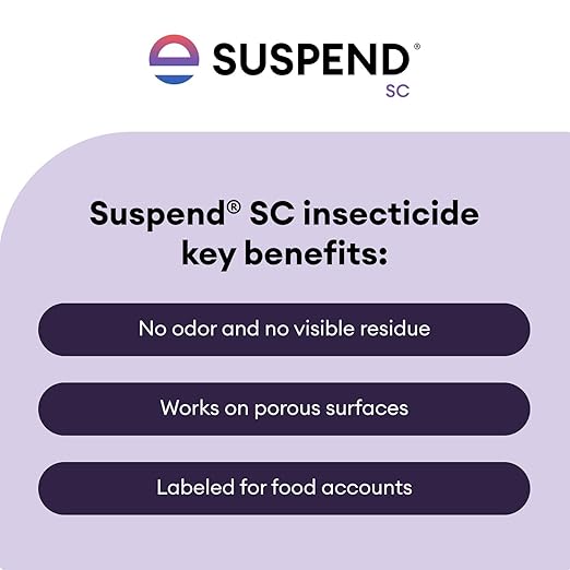 Suspend SC Insecticide 16 oz | Indoor/Outdoor Perimeter Pest Control | Deltamethrin Insecticide Concentrate