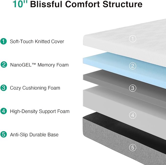 Novilla 10 Inch Twin XL Mattress, Gel Memory Foam Mattress Twin XL Size in a Box with Comfort Foam for Back Pain Relief & Body Support & Cool Night Sleep, CertiPUR-US Certified