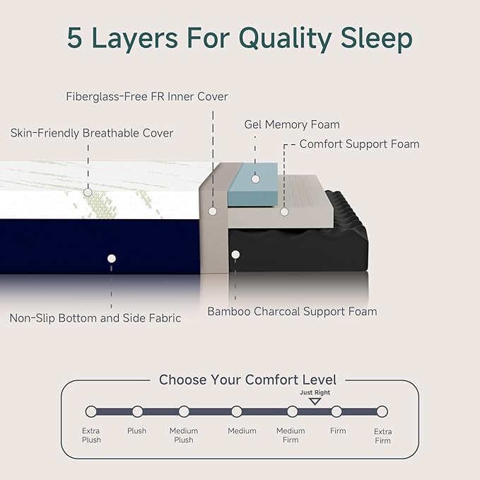 12 Inch Full Mattress, Gel Memory Foam Bed in a Box, Medium Firm, CertiPUR-US Certified, Pressure Relief, Comfortable Sleep for Teens, Adults, Guest Rooms